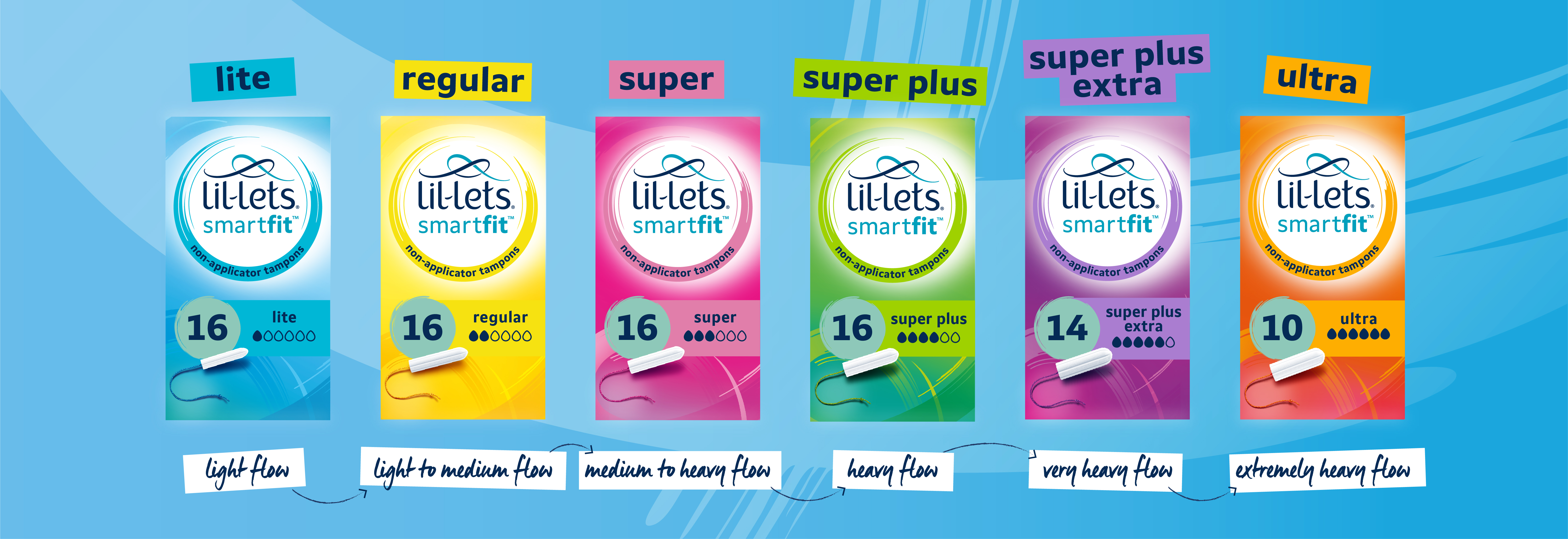 NON APP LANDING PAGE BANNERS St03 JF 02 Range